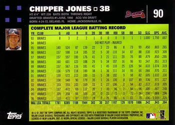 2007 Topps #90 Chipper Jones Back