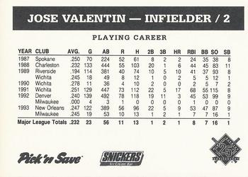 1994 Milwaukee Brewers Police - Waukesha Co. Sheriff's Office Pick N Save #NNO Jose Valentin Back