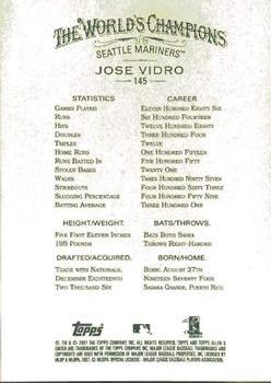 2007 Topps Allen & Ginter #145 Jose Vidro Back