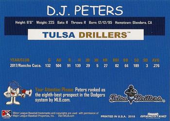 2018 Grandstand Tulsa Drillers #NNO D.J. Peters Back