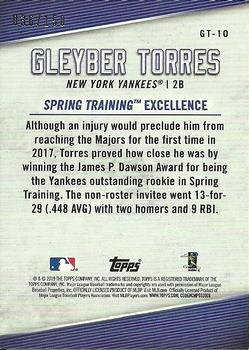 2019 Topps - Gleyber Torres Star Player Highlights 150th Anniversary #GT-10 Gleyber Torres Back