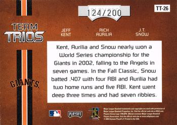 2005 Playoff Absolute Memorabilia - Team Trios #TT-26 Jeff Kent / Rich Aurilia / J.T. Snow Back