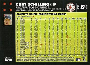 2007 Topps Gift Sets Boston Red Sox #BOS40 Curt Schilling Back