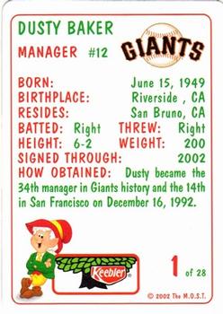 2002 Keebler San Francisco Giants SGA #1 Dusty Baker Back