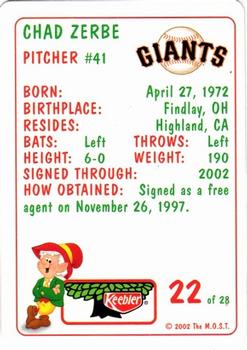 2002 Keebler San Francisco Giants SGA #22 Chad Zerbe Back