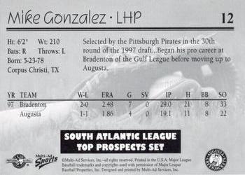 1998 Multi-Ad South Atlantic League Top Prospects #12 Mike Gonzalez Back