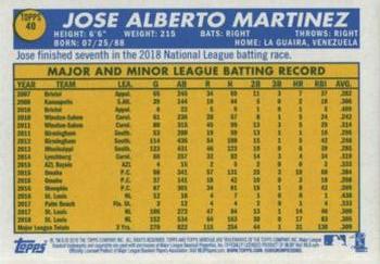 2019 Topps Heritage - Black Border #40 Jose Martinez Back