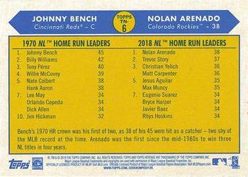 2019 Topps Heritage - Then and Now #TN-6 Johnny Bench / Nolan Arenado Back