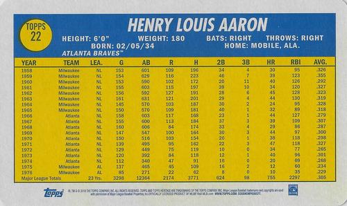 2019 Topps Heritage - 1970 Topps Super Baseball #22 Hank Aaron Back
