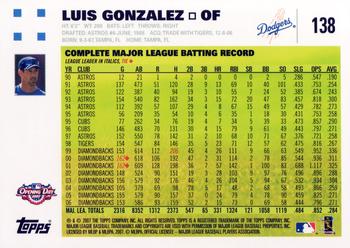 2007 Topps Opening Day #138 Luis Gonzalez Back