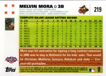 2007 Topps Opening Day #219 Melvin Mora Back