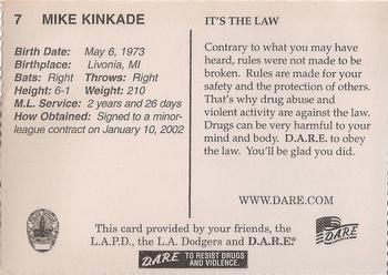 2003 Los Angeles Dodgers Police #NNO Mike Kinkade Back