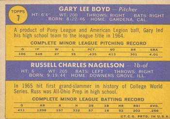 2019 Topps Heritage - 50th Anniversary Buybacks #7 Indians 1970 Rookie Stars (Gary Boyd / Russ Nagelson) Back