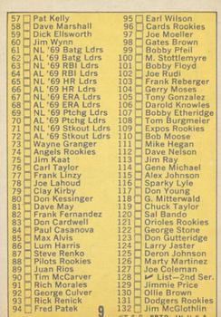 2019 Topps Heritage - 50th Anniversary Buybacks #9 1st Series Checklist 1-132 Back