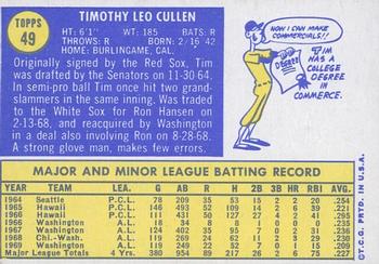 2019 Topps Heritage - 50th Anniversary Buybacks #49 Tim Cullen Back