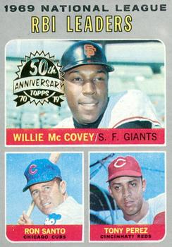 2019 Topps Heritage - 50th Anniversary Buybacks #63 1969 National League RBI Leaders - McCovey / Santo / Perez Front