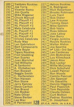 2019 Topps Heritage - 50th Anniversary Buybacks #128 2nd Series Checklist 133-263 Back