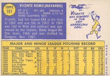 2019 Topps Heritage - 50th Anniversary Buybacks #191 Vicente Romo Back