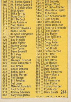 2019 Topps Heritage - 50th Anniversary Buybacks #244 3rd Series Checklist 264-372 Back
