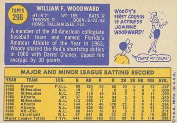 2019 Topps Heritage - 50th Anniversary Buybacks #296 Woody Woodward Back