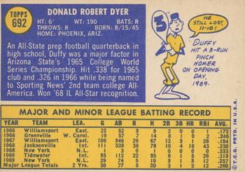 2019 Topps Heritage - 50th Anniversary Buybacks #692 Duffy Dyer Back