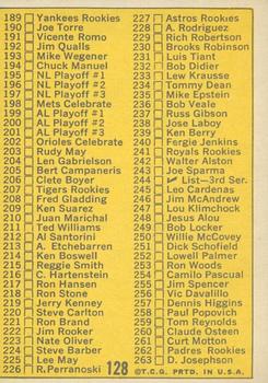 2019 Topps Heritage - 50th Anniversary Buybacks #128 2nd Series Checklist 133-263 Back