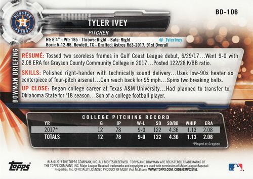 2017 Bowman Draft 5x7 #BD-106 Tyler Ivey Back