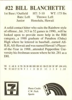 1991 7-Eleven Hawaii Rainbows #NNO Bill Blanchette Back