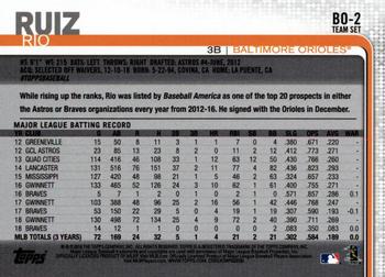 2019 Topps Baltimore Orioles #BO-2 Rio Ruiz Back
