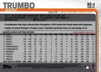 2019 Topps Baltimore Orioles #BO-4 Mark Trumbo Back