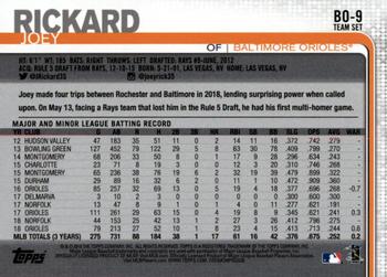 2019 Topps Baltimore Orioles #BO-9 Joey Rickard Back