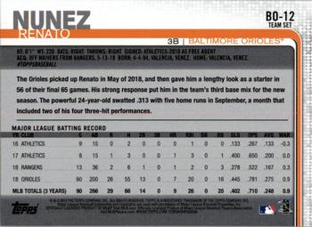 2019 Topps Baltimore Orioles #BO-12 Renato Nunez Back