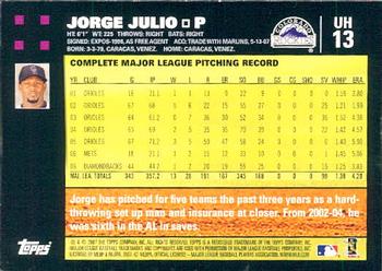 2007 Topps Updates & Highlights #UH13 Jorge Julio Back