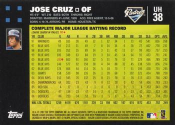 2007 Topps Updates & Highlights #UH38 Jose Cruz Back