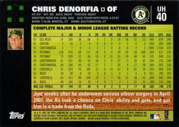 2007 Topps Updates & Highlights #UH40 Chris Denorfia Back