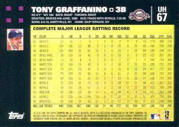 2007 Topps Updates & Highlights #UH67 Tony Graffanino Back