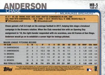 2019 Topps Milwaukee Brewers #MB-5 Chase Anderson Back