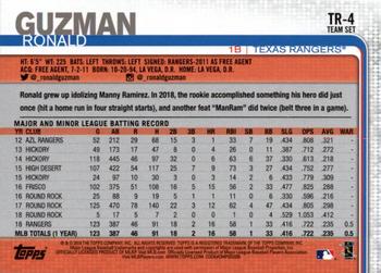2019 Topps Texas Rangers #TR-4 Ronald Guzman Back
