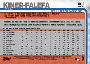 2019 Topps Texas Rangers #TR-6 Isiah Kiner-Falefa Back