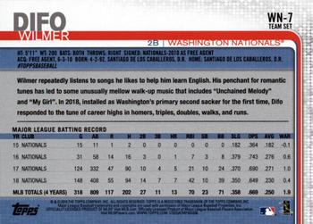2019 Topps Washington Nationals #WN-7 Wilmer Difo Back