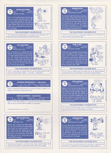 1992 Baseball Cards Magazine '70 Topps Replicas - Panels #25-30/39-40 Tony Gwynn / Julio Franco / Greg Blosser / Frank Rodriguez / Wade Boggs / Robin Ventura / Shane Mack / Craig Biggio / John Kruk Back