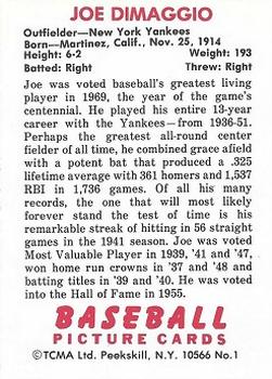 1982 TCMA New York Yankees Yearbook (1951 Bowman Style) #1 Joe DiMaggio Back