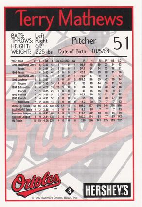 1997 Hershey's Baltimore Orioles #8 Terry Mathews Back