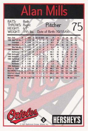 1997 Hershey's Baltimore Orioles #9 Alan Mills Back
