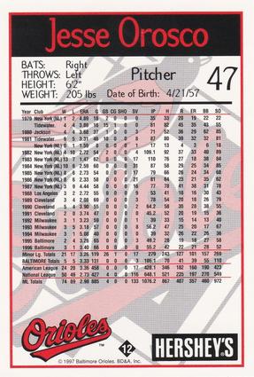 1997 Hershey's Baltimore Orioles #12 Jesse Orosco Back