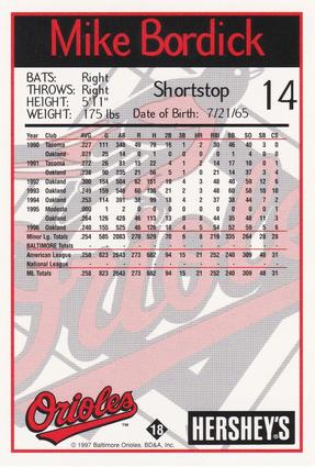 1997 Hershey's Baltimore Orioles #18 Mike Bordick Back