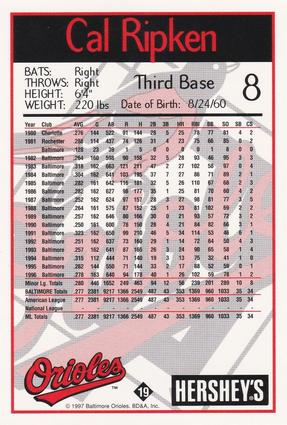 1997 Hershey's Baltimore Orioles #19 Cal Ripken Back