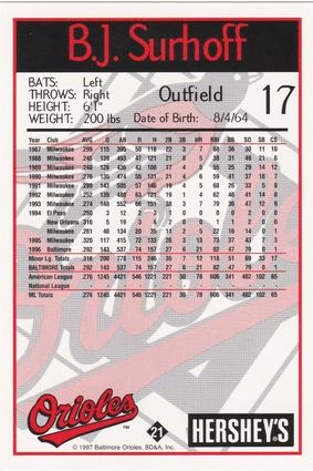 1997 Hershey's Baltimore Orioles #21 B.J. Surhoff Back