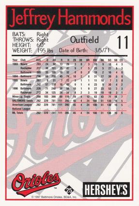 1997 Hershey's Baltimore Orioles #25 Jeffrey Hammonds Back