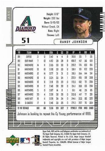 2000 Upper Deck MVP Jumbo All-Stars #AS6 Randy Johnson Back